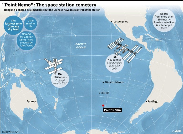 Point Nemo: The 4 Fascinating Facts About the Loneliest Place on Earth
