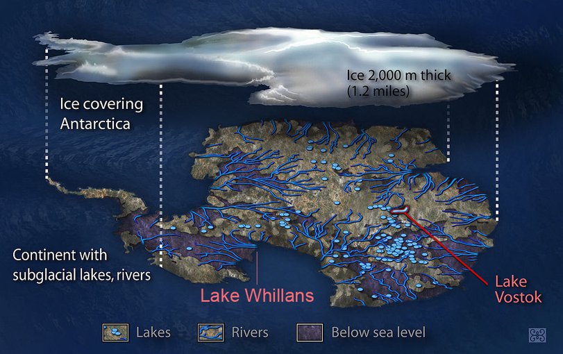 Subglacial Life 